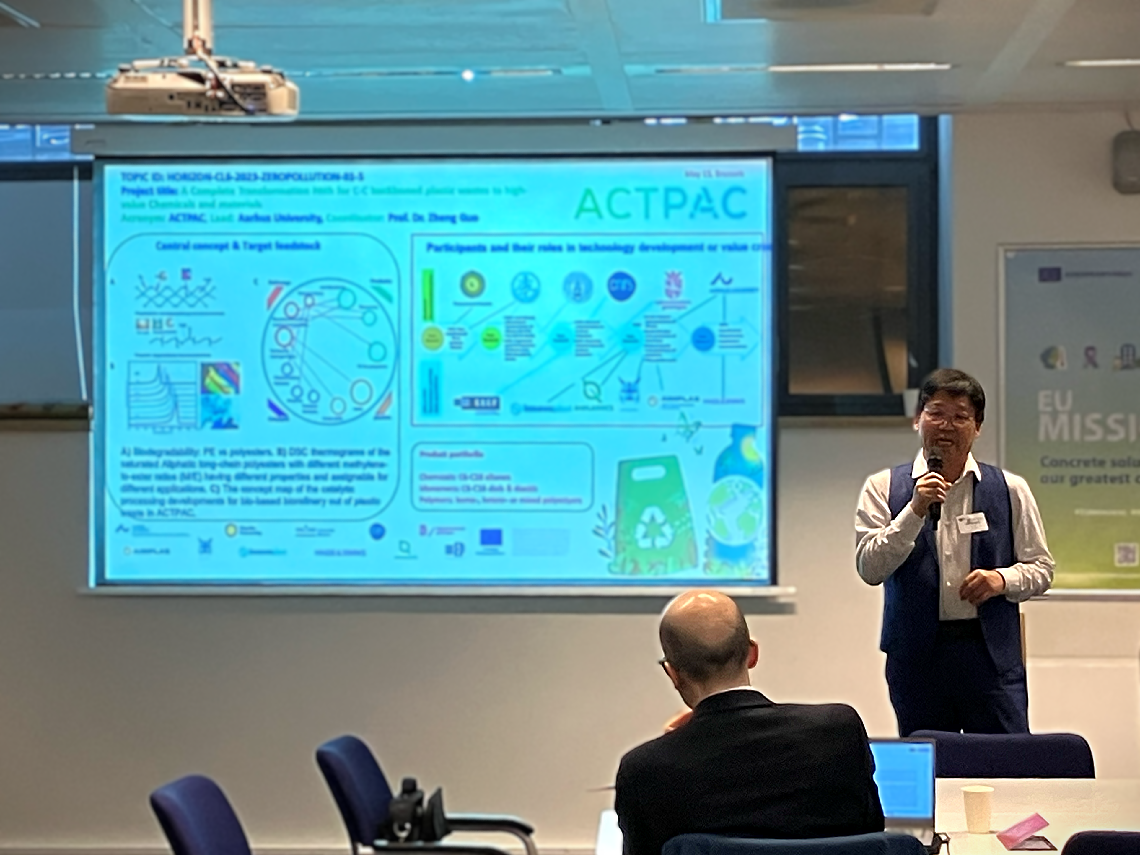 ACTPAC European Bioeconomy EU Workshop Bio-Based Innovation